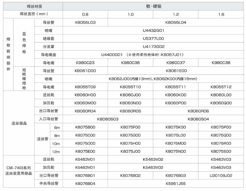 20190618095129_47871.png